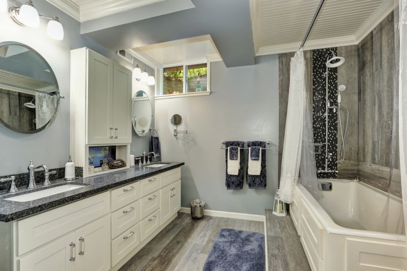 Top Bathroom Remodeling Companies in Duluth, MN